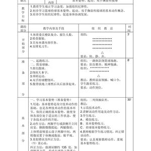 篮球控球基础训练教案